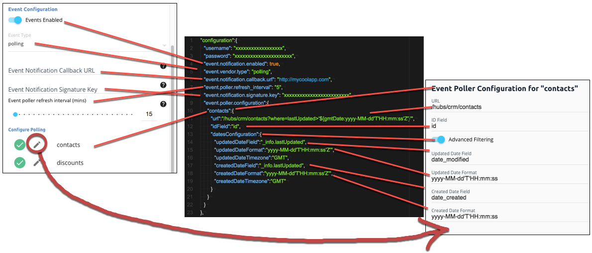 UI and JSON