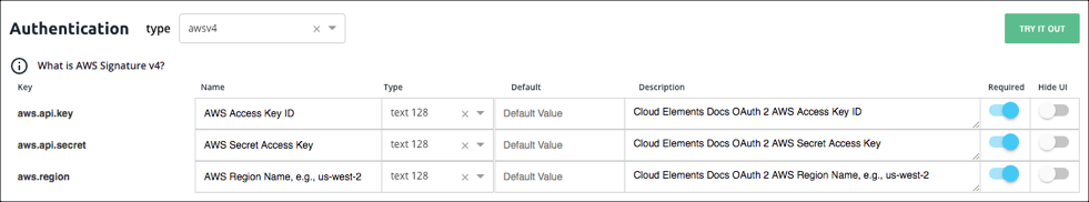 AWSv4 Authentication