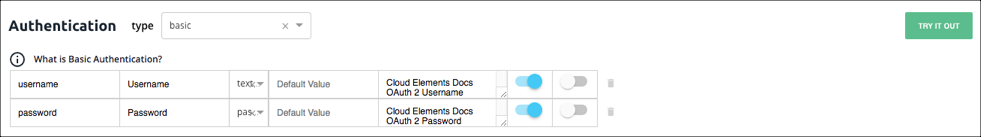 Basic Authentication